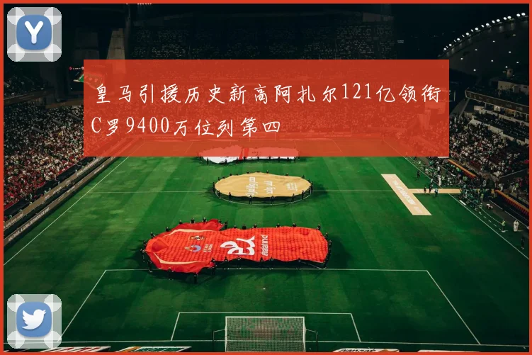 皇马引援历史新高阿扎尔121亿领衔C罗9400万位列第四